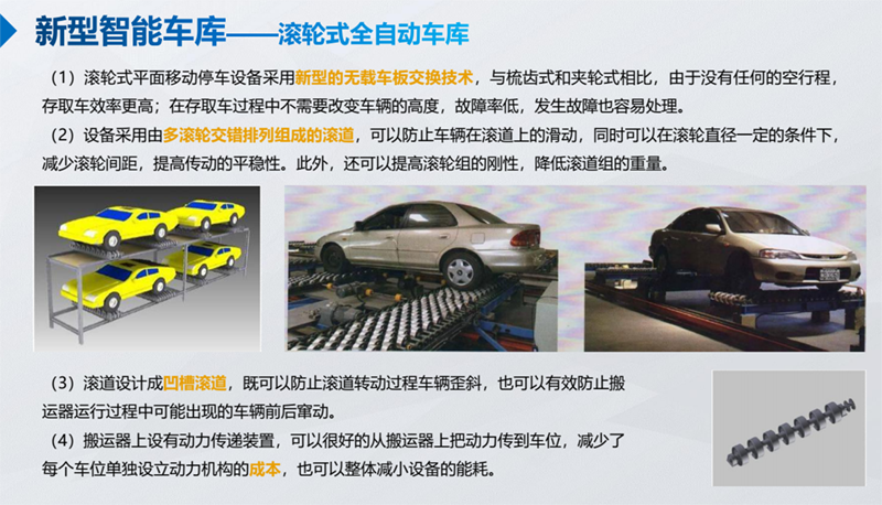 滾輪式全自動(dòng)車庫1.png